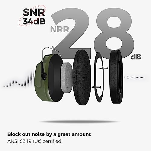 ProCase Hearing Protection Ear Muffs SNR 33dB, Noise Cancelling Headphones - color: 1 - Armygreen
