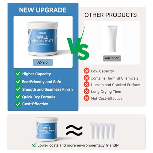 Drywall Repair Kit, 1KG White Repair Putty Spackle Paste - color: 1 Kg
