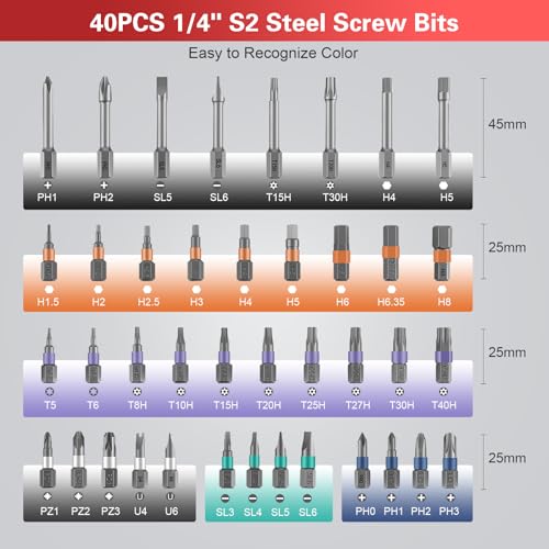 Bomivoi 42 in 1 Magnetic Screwdriver Set, DIY Ratchet Screwdriver Set, Multi Bit Magnetic Drive Set with Detachable Ratchet Handle, Portable Compact Repair Tool Kit for Furniture Computer Bicycle Red - color: Red