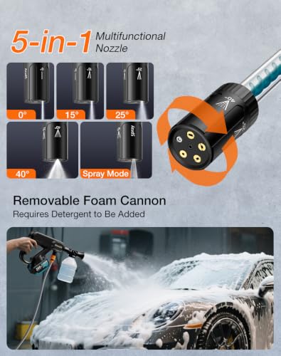 Ikewzbk Cordless Pressure Washer Battery Powered, 1800 MAX PSI