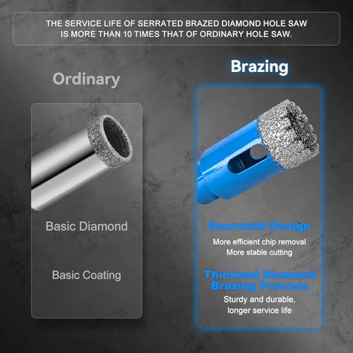 Diamond Hole Saw Tile Drill Bits Kit, 11 PCS Serrated Brazing Core Drill Bit Set with EVA Hole Saw Guide Jig, Hole Saw Sets for Ceramic, Glass, Tile, Marble, Granite, Gypsum - size: K2-6/8/10/12/20/25/28/32/35/45/50 MM