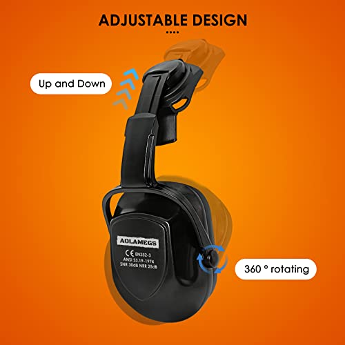 AOLAMEGS Hearing Protection Noise Cancelling Ear Muffs for Hard Hat