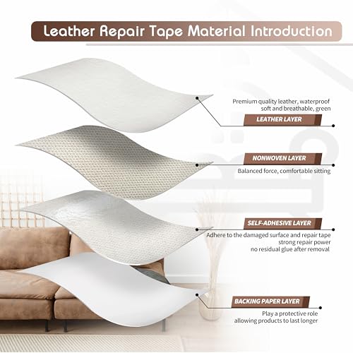 KING MOUNTAIN Leather Repair Patch,4 x 63 Inches self Adhesive Leather Repair Tape for Damaged Leather Furniture, Sofa Seating,Car Seats, Leather Goods（White） - color: White, size: 4" x 63"