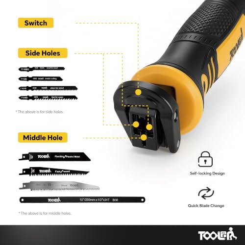 8-In-1 Multi Blades Hand Saw, Drywall, Hacksaw, Jab Saw & Wood Cutter Tool - color: Yellow