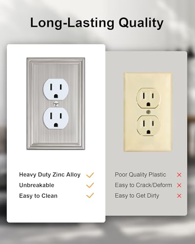 2-Pack Zinc Alloy Single Duplex Outlet Cover Plate, Solid Receptacle Cover - color: Brushed Nickel, size: 1 Duplex 2PK