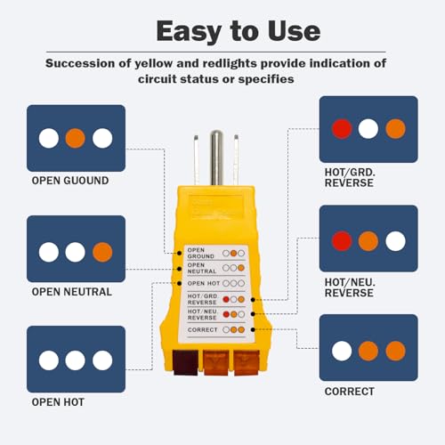 Outlet Tester with Electrical Receptacle Test,Socket Tester for North American Outlets (Yellow) - color: Yellow