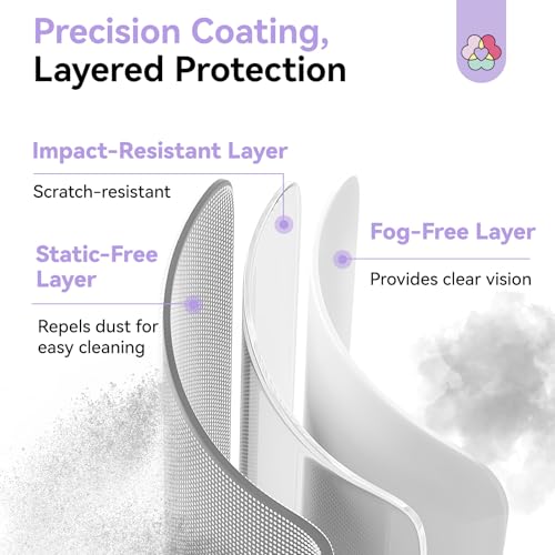 SAVILAND Full-Face Fog-Free Face Shield for Nail Dust Nail Technicians - size: full clear face shield