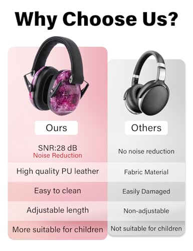 Kids Noise Canceling Earmuffs, 25-30dB Noise Reduction Ear Protection, Adjustable Headband Concert Fireworks, Autism - color: Zxk