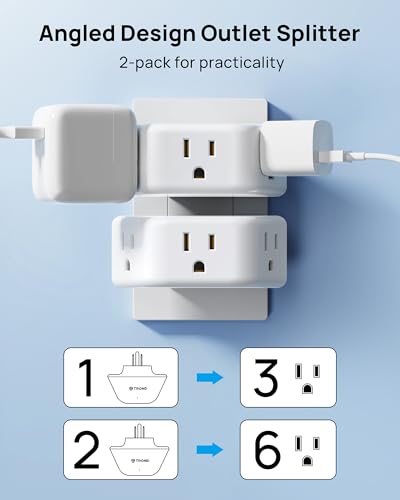 TROND 360 Rotating Plug Outlet Extender for Bathroom, 2 Pack - color: White, size: 3AC-3 Prong (Rotating Plug), 2 Pack