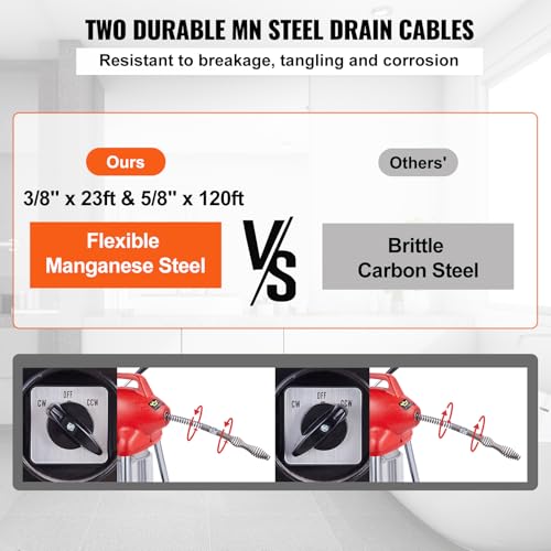 VEVOR Drain Cleaner Machine 120FT x 5/8 Inch, 370W Electric Sewer Snake Auger Manual Feed - with 2 Sectional Steel Cables(120' x 5/8" and 23' x 3/8"), 7 Cutters and CW/CCW Control for 1.6" to 4" Pipes - style: 120Ft x 5/8Inch & 7 Cutters