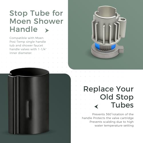 Compatible with Moen Stop Tube and Temperature Limit Stop Kit, Matte Black - color: Matte Black