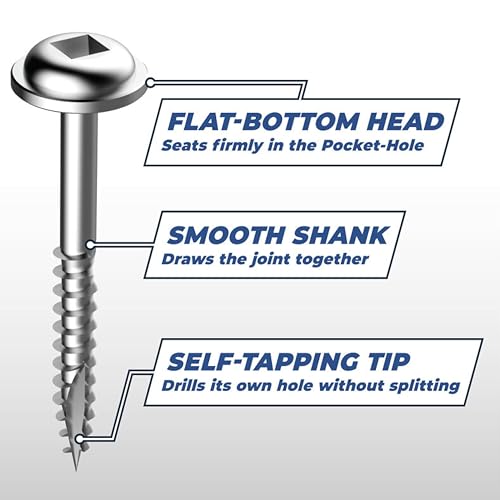 Kreg Zinc Pocket-Hole Screws - SML-C125-250 - 1-1/4 Inch - Coarse Thread - Maxi-Loc Head - Indoor - 250 Count (Pack of 4) - size: 1.25 inches (Pack of 4)
