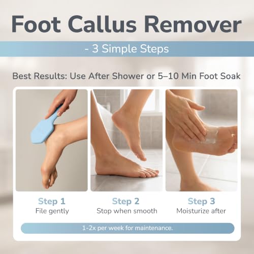 SILKLE Nano Glass Foot File - Foot Callus Remover for Feet & Foot Scrubber - style: Blue