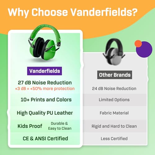 Kids Noise Canceling Headphones - 33 dB (2K Hz) - Ear Protection Earmuffs | Vanderfields' earmuffs protect child's hearing with certified noise-cancellation, soft ear cushions, and adjustable headband - color: Green