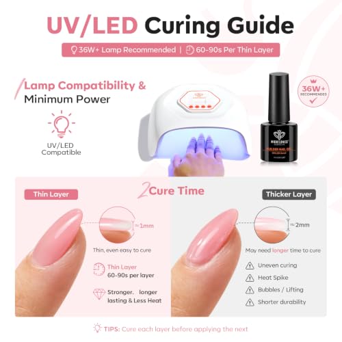 modelones Builder Nail Set, Builder Base Colors Jelly Nude Pink 6 Colors - color: B1-Nude Pink