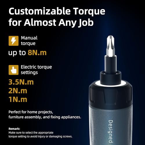 iFu Cordless Electric Screwdriver Kit, 3-Speed 3.5N.m Power Tool