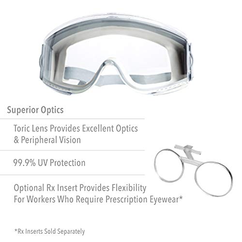 Honeywell Uvex Stealth Safety Goggles with Clear HydroShield Anti-Fog Lens, Grey Body & Neoprene Headband (S3960HS)