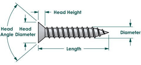 BCP Fasteners #4 x 1/2" Stainless Steel Flat Head Wood Screws, 100 Pack