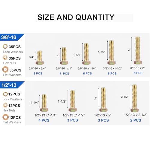 618PCS Bolts and Nuts Assortment Kit - size: 618pcs 1/4"-20 5/16"-18 3/18"-16 1/2"-13