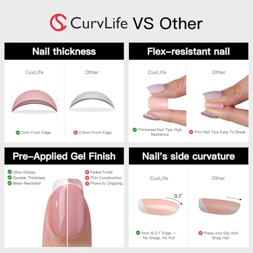 CurvLife Medium Square Ombre Press On Nails, Gradient Nude White, Soft Gel - color: Gradient Nude White