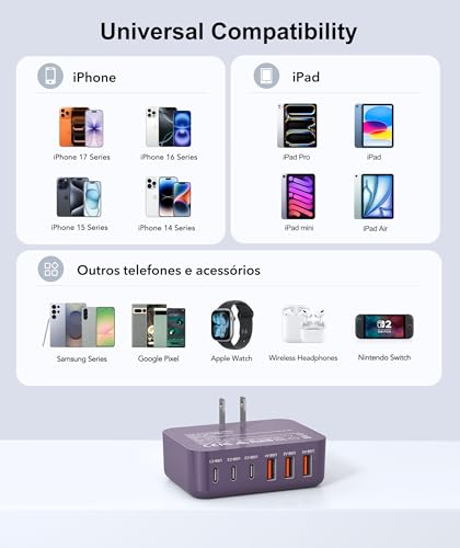USB C Fast Charger Block 100W Compact for Multiple Devices Wall Charger - color: Purple