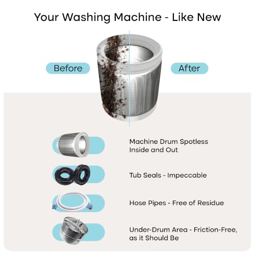 Uproot Clean Washing Machine Cleaning Tablets Ultra 40% Stronger, 24 Pack - style: Ultra