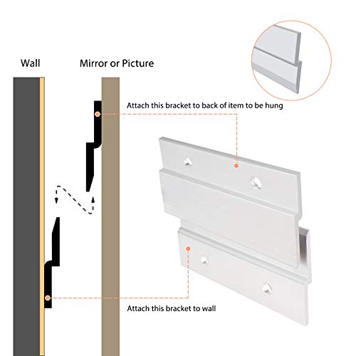 French Cleat Picture Hanger 2 Inches Aluminum Z Hanger 2 Pairs | Supports 30lbs - Interlocking Wall Mounting Bracket Hardware Kit for Hanging Mirrors, Picture, Shelf, Whiteboard, Art, Frames - size: 2 Inch-Standard