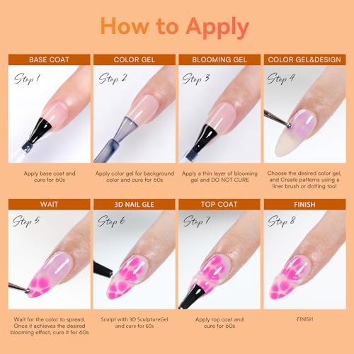 Makartt Blooming Gel & 3D Gel Nail Art Kit for DIY Nail Art Clear - color: A14-Clear Blooming Gel & 3D Gel