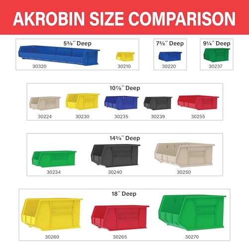 Akro-Mils 30210 AkroBins Plastic Storage Bins, 5"x4"x3", Black, 6-Pack - color: Black, size: 6 Pack