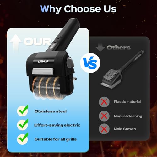 Electric Grill Brush, Grill Cleaner with LED Light, with 800 RPM Motor, Heavy Duty Grill Cleaning Tool, Personalized Grill Gift s for Dad - color: Gray Black