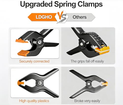 6/12 Pack Heavy Duty Spring Clamps, 4.5 Inch Nylon Clamps with Grip Jaw Pads for Photography Studio, Background, Carpentry, 1.5 Inch Max Opening (6)