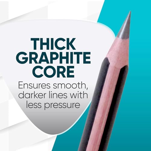 KOALA TOOLS | Bear Claw Pencils 1-Pack (6 Pencils) - Fat, Thick, Triangular Grip, Extra-Dark 6B Graphite Core with Eraser - Suitable for Kids, Art, Drawing, Drafting, Sketching & Shading - style: 6B Lead