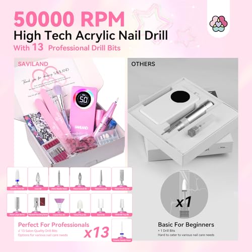 SAVILAND Professional Drill Nails Machine 50000RPM for Salon Manicure Use - color: 1-pink 2025