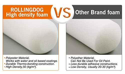 ROLLINGDOG 2 Inch Small Foam Paint Roller Covers - color: 10pc 2" Roller Cover