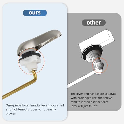 iFealClear Universal Metal Toilet Handle Replacement Kit, Front Mount Toilet Tank Flush Lever with Stainless Steel Chain, Fits Most Toilets, Brushed Nickel - color: Brushed Nickel, style: Front Mount Design