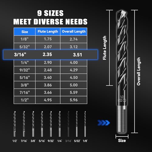 3/16" Triple Spiral Flute Cobalt Drill Bit Set (Pro - TiAlN Coated), Metal Drill Bit Set for Steel, Hardened Metal, Stainless Steel, 10-Piece with Index Storage Case - size: 3/16 in (10pcs)