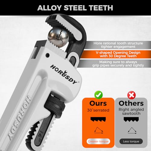 HORUSDY 3 - Piece Aluminum Pipe Wrench Set 10", 14", 18" | Ultra-Light Durable Adjustable Pipe Wrenches for Plumbing, HVAC, Farm, DIY | Heavy Duty Drop Forged Secure Locking Tool Kit - style: 3-PC Aluminum Set (10" 14" 18") + Bag