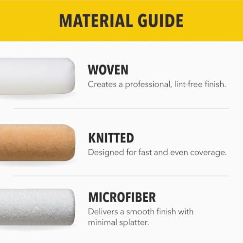 Purdy White Dove 6-1/2 in. x 1/4 in. Jumbo Mini Woven Fabric Roller Cover (2-Pack) - 1 Each - color: 6.5 inch Jumbo Mini Replacement, size: 6-1/2 in. x 1/4 in., style: Pack of 2