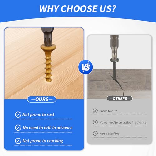 Outdoor Wood Deck Screw Kit, Bronze Rust-Resistant Epoxy Coated, T25 Star Drive (Bit Included), 110-Piece Assorted Set, Heavy-Duty for Timber/Log/Landscaping, Exterior Use
