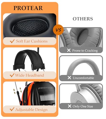 AM FM Radio Hearing Protection Earmuff, Bluetooth 5.4, 30SNR - color: Am/Fm+ Bluetooth-orange
