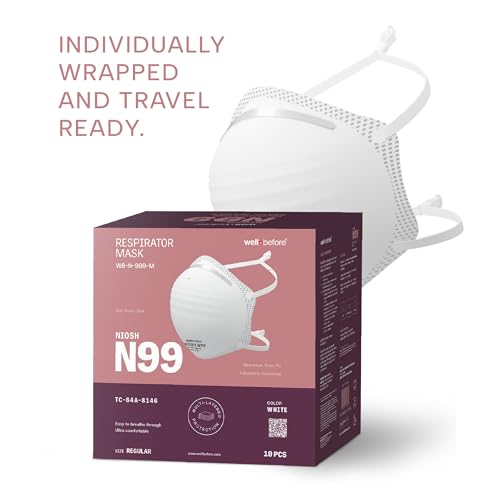 Well Before NIOSH Approved N99 Respirator Masks - Breathable & Comfortable - Pack of 10