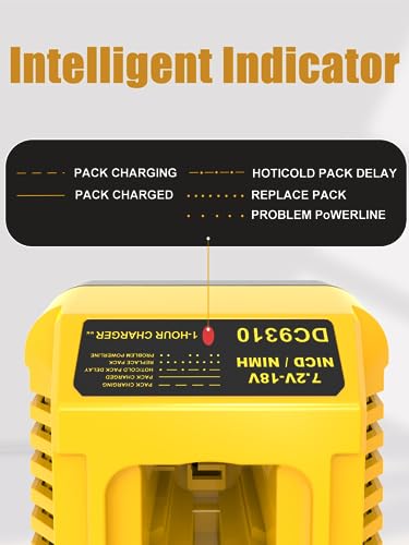 Powilling DC9310 Fast Charger Compatible with Dewalt 18V Battery Charger