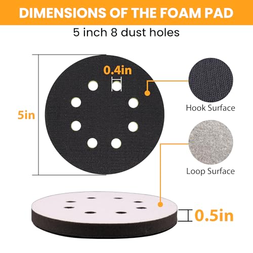 5 Inch Sander Foam Pad (4Pcs) + Ceramic Sanding Discs 80-1000 Grit (40Pcs)