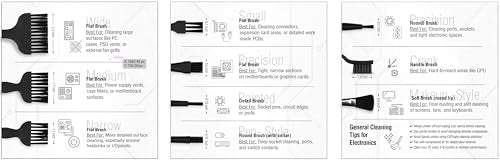 Electronics, Computers, 3D Printers, Anti Static Brush Tool Cleaning Kit - Set of 10 Brushes ESD (Electrostatic Discharge) with Zipper Pouch for Storage - Black Zipper - size: General Electronics Cleaning Kit