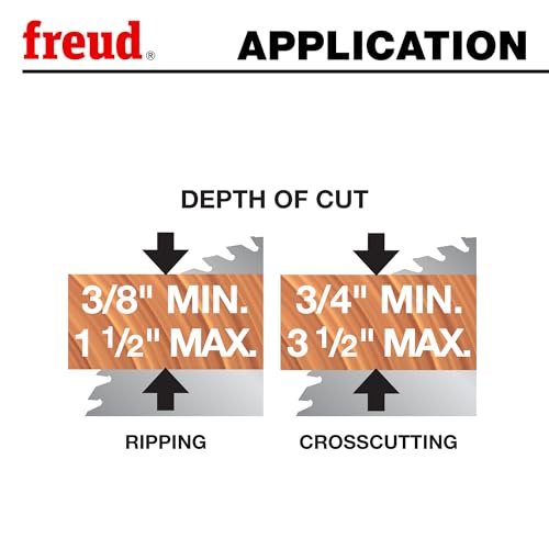 Freud Combination Saw Blade with Premium Tico Hi-Density Carbide Combination Blend for Maximum Performance - 10" Diameter, 50 Teeth, Comb Grind - LU84R011 - style: 10-Inch 50-tooth ATB Combination Saw Blade with 5/8-Inch Arbor and PermaShield Coating