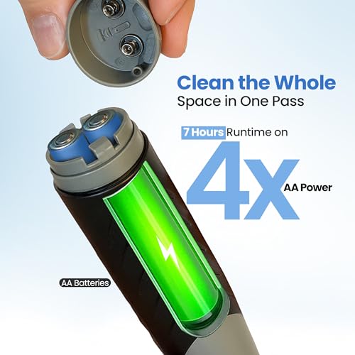 BEEST GroutCare 10000 Electric Spin Scrubber - Bathroom Cleaning Brush w/ 2 Replaceable Heads, IPX6 Waterproof - Cordless Electric Cleaning Brush Scrubber for Bathtub, Shower, Grout, Tile, Kitchen