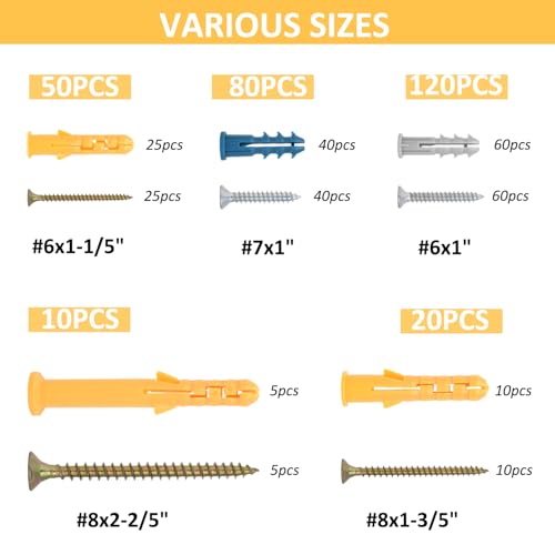 Drywall Anchors and Screws Assortment Kit 280PCS, 140 Plastic Wall Anchors and 140 Philips Flat Head Screws, 5 Sizes Galvanized Screws and Wall Plug Bolts w/Organizer Box (280)