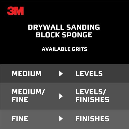 3M Drywall Sanding Sponge, Fine/Medium Grits, 2.63 x 3.75 in - size: 4-7/8 in x 2-7/8 in, style: Fine/Medium