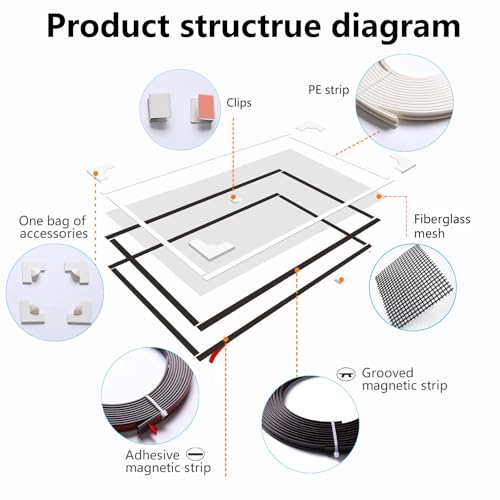 Magnetic Window Screen, Max 58 x 36 Inch DIY Cut-to-Fit Fiberglass Mesh Replacement Kit for House Windows, Strong Magnetic Seal, No-Drill Installation, White Frame with Gray Mesh - size: 58"x36"(147x91cm)