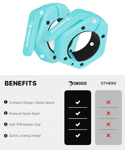 DMoose Fitness Barbell Clips 2 Inch (Pair) - Quick Release Olympic Barbell Clamps & Collars with Anti Slip TPR Grip for Secure Weightlifting and Powerlifting - Weight Clips for Bars at Home or Gym - color: Cyan, style: Non Magnetic
